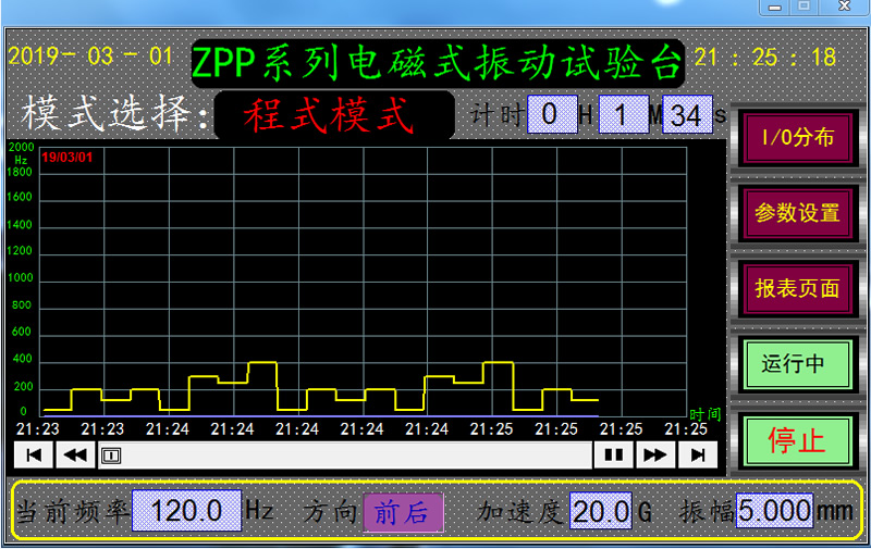 六度一體機振動臺程式模式