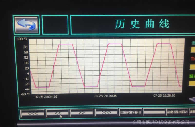 快速溫變循環(huán)試驗(yàn)箱歷史曲線