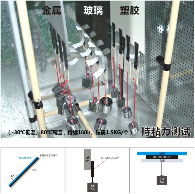  高低溫循環(huán)試驗箱助力雙面涂膠帶開啟全面屏?xí)r代